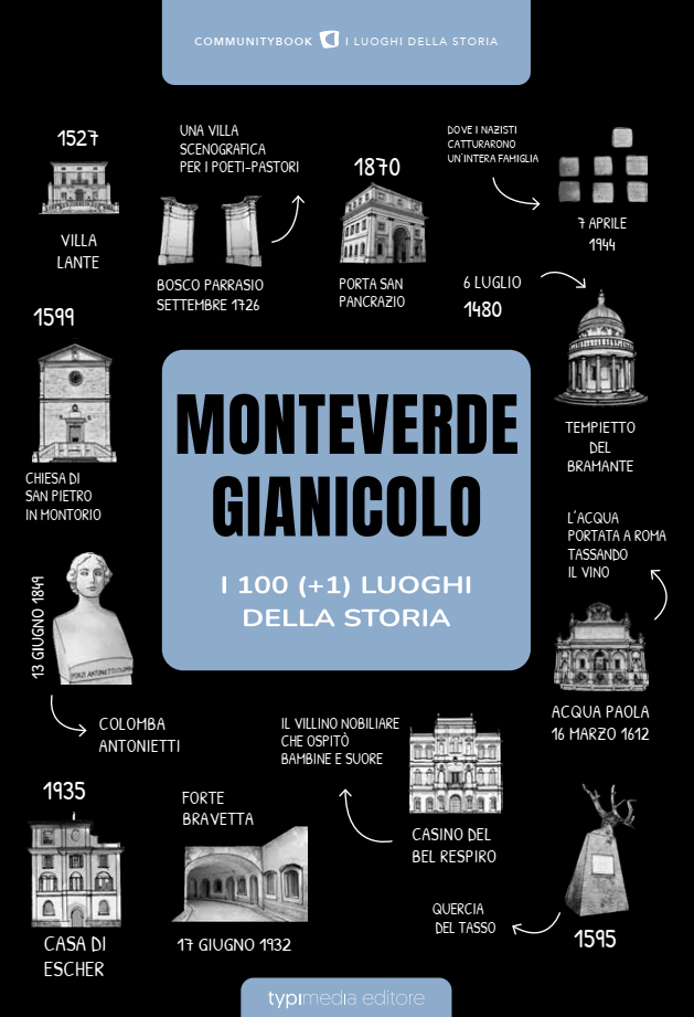 MONTEVERDE-GIANICOLO. I 100 (+1) LUOGHI DELLA STORIA
